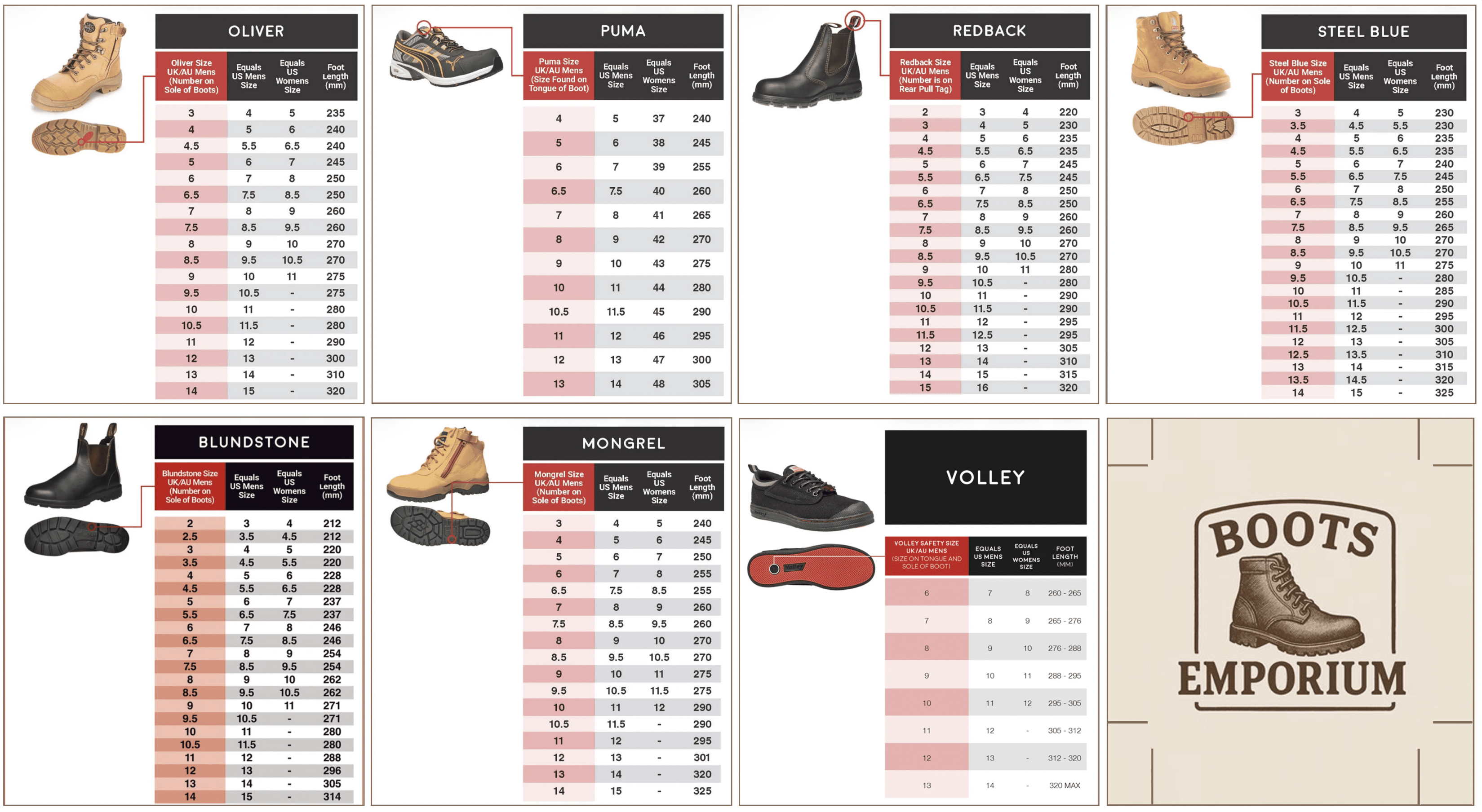 Work boot size chart comparing Oliver, Puma, Redback and Steel Blue UK/AUS, US, EU and foot-length sizes